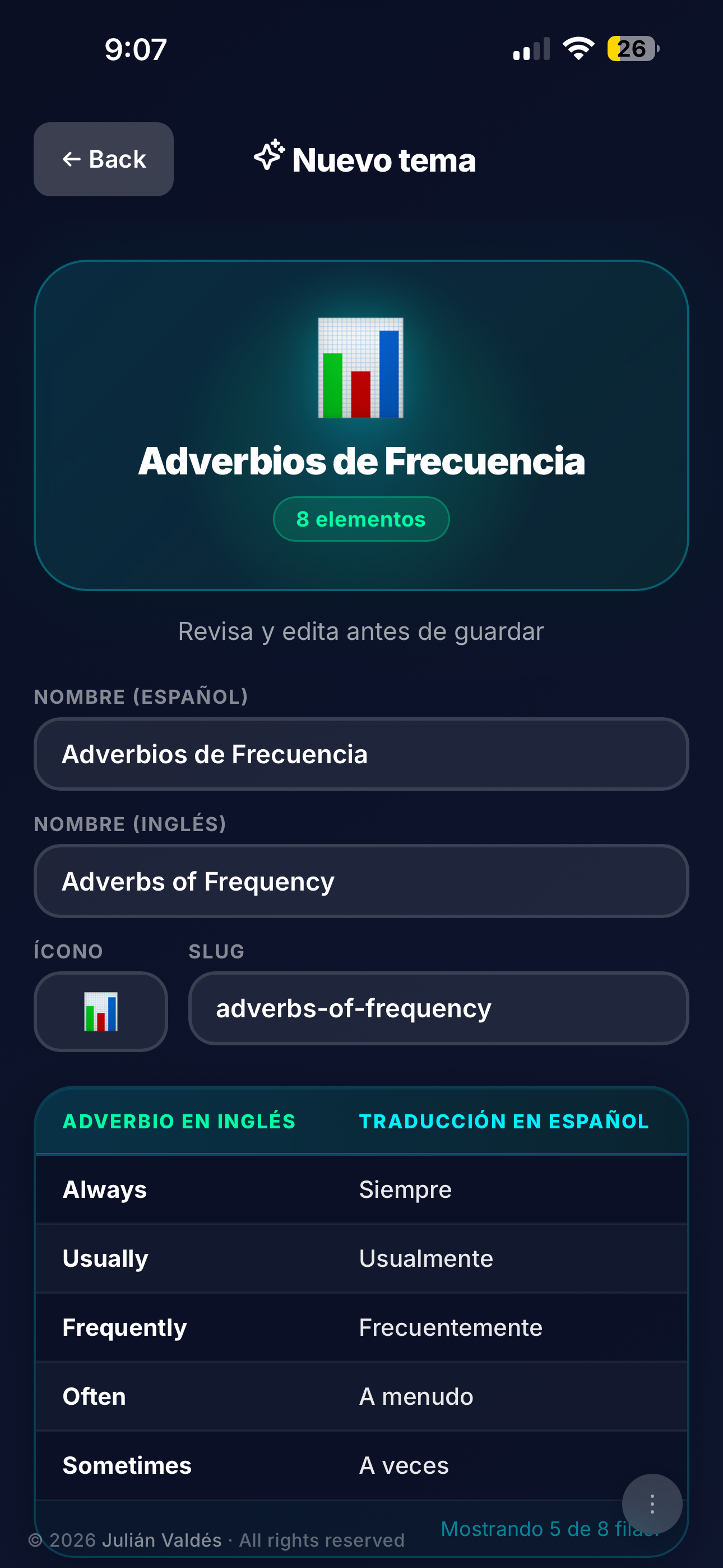Revisa y edita